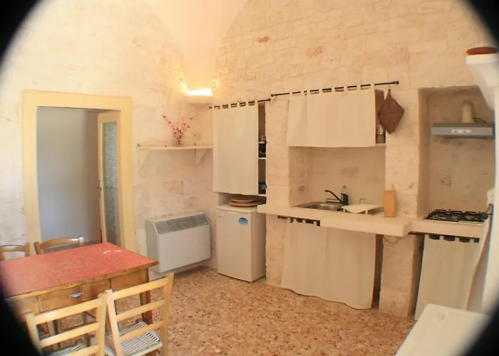 Gospodarstwo wiejskie Casolare Capitolo